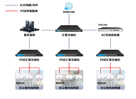 中国石化会议中心